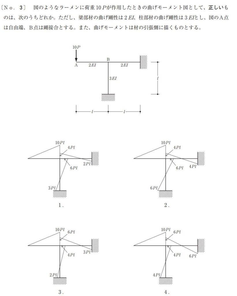 構造設計一級建築士 問題集 | nate-hospital.com