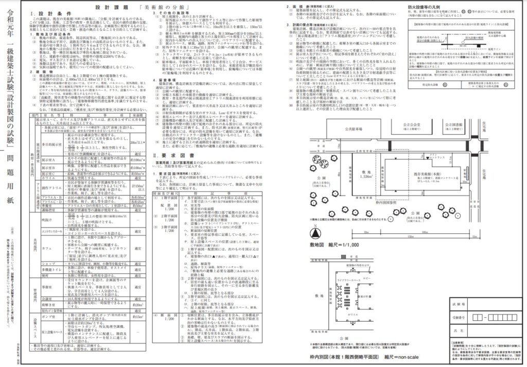 新版 設備設計一級建築士（法適合確認）過去問＆参考解答例 参考書 