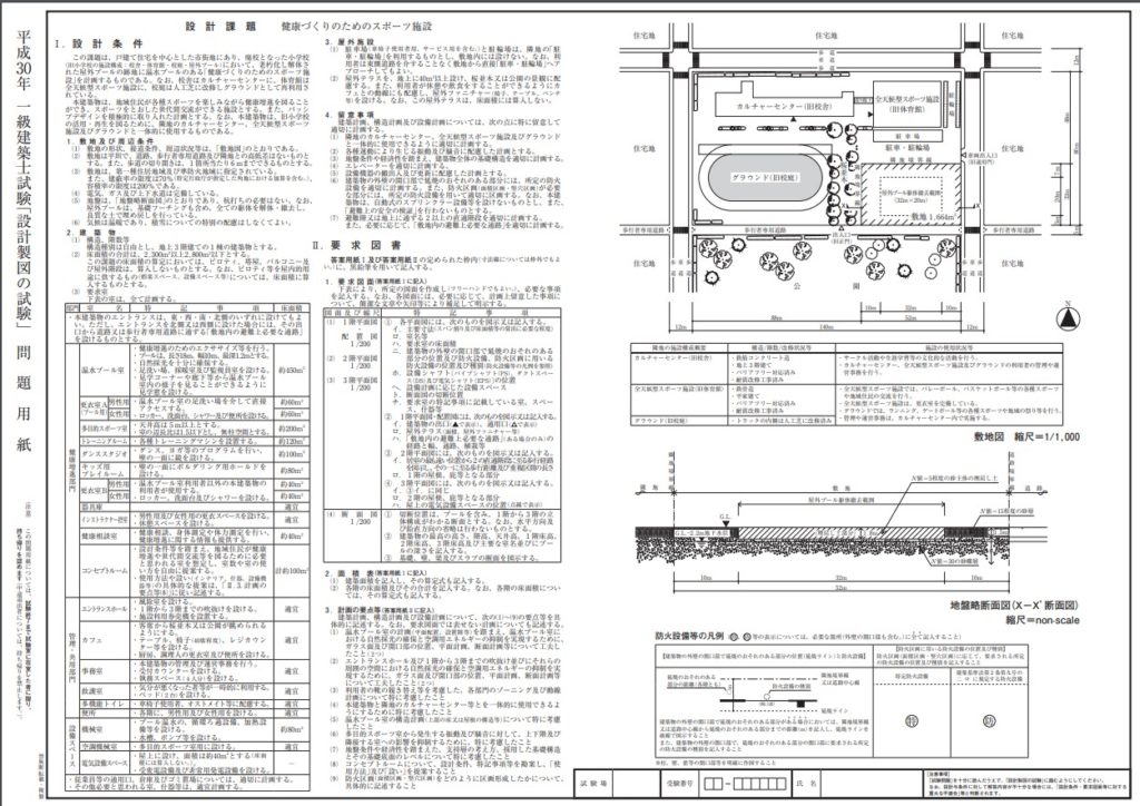 1級建築士 長期製図 課題発表前18課題 - 参考書